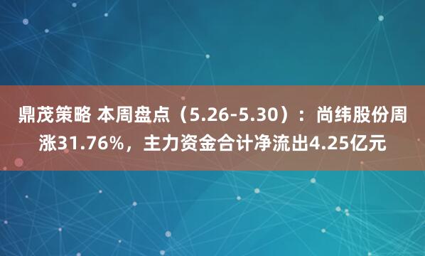 鼎茂策略 本周盘点（5.26-5.30）：尚纬股份周涨31.76%，主力资金合计净流出4.25亿元