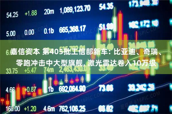 嘉信资本 第405批工信部新车: 比亚迪、奇瑞、零跑冲击中大型旗舰, 激光雷达卷入10万级